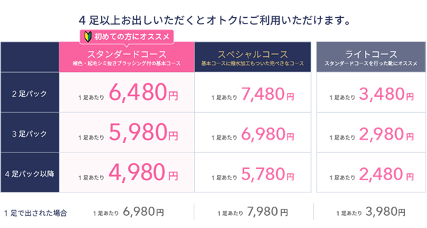 靴リネットのコース説明